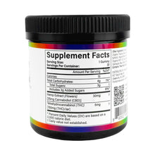 Load image into Gallery viewer, Relax 5:1 ratio Gummies.  CBD and Delta 9